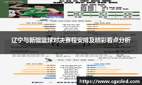 辽宁与新疆篮球对决赛程安排及精彩看点分析