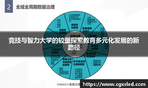竞技与智力大学的较量探索教育多元化发展的新路径