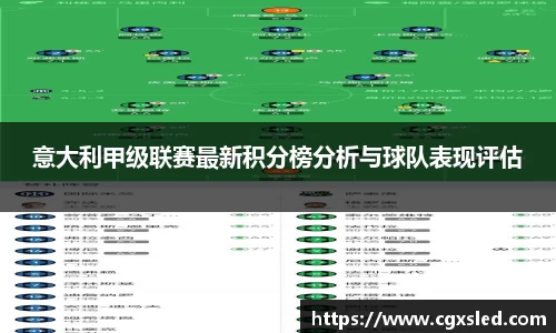 意大利甲级联赛最新积分榜分析与球队表现评估